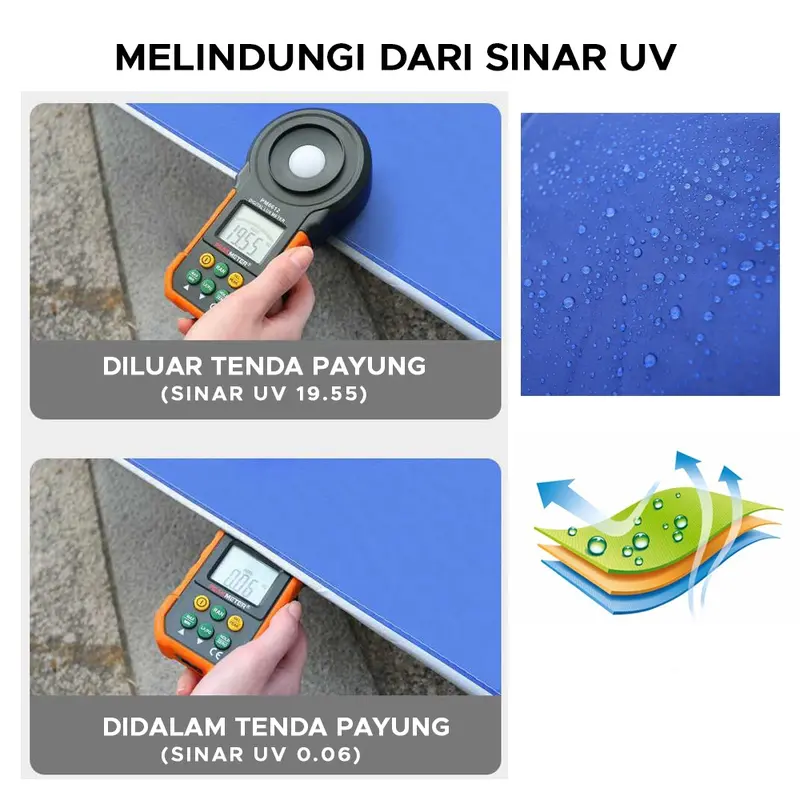 Payung Tenda Pelangi 180 cm Payung/ Payung Tenda 200 cm Jualan Taman Pantai 8
