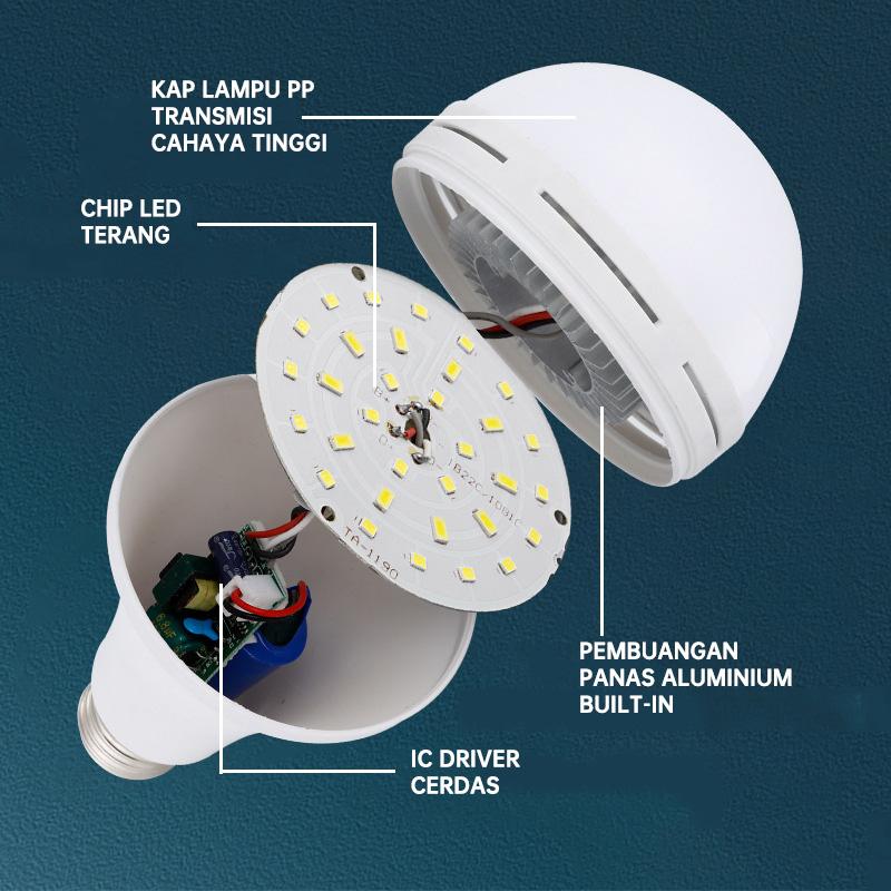 [MAX] Lampu LED Emergency 30W / Lampu Magic Bohlam Abulb 30 Watt / Lampu Pasar Malam 3
