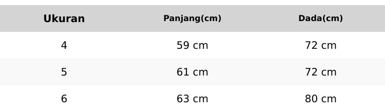 DRESS JEANS ANAK WARNA DENIM UMUR 7-11 TAHUN LENGAN PENDEK LENGAN BALLON/BAJU ANAK/DRESS ANAK/ATASAN ANAK/BAJU BAHAN JEANS DRESS JEANS ANAK WARNA DENIM UMUR 7-11 TAHUN LENGAN PENDEK LENGAN BALLON/BAJU ANAK/DRESS ANAK/ATASAN ANAK/BAJU BAHAN JEANS