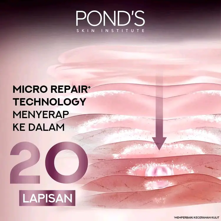 Paket Pond's Bright Miracle Ultimate Clarity Niarsocinol For Brightening -  Facial Pencerah Wajah 4
