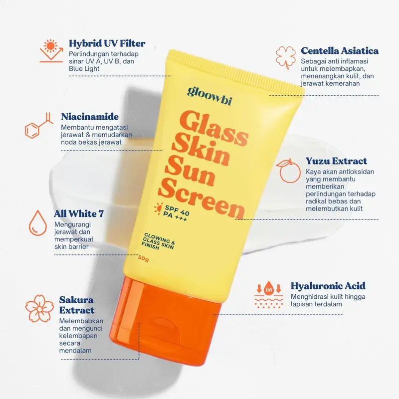 [READY] GLOOWBI Glass Skin Sunscreen SPF40 PA+++ 50g / Gloowbi Sunscreen 2