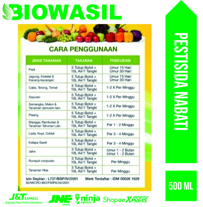 Pembasmi Hama Walang Sangit Pada Padi Paling Ampuh Biowasil Mampu Mengusir Hama Walang Sangit pada Tanaman Padi, Pupuk Pengendali Hama Walang Sangit Pada Padi Paling Ampuh dan Tokcer isi 500 ML 7