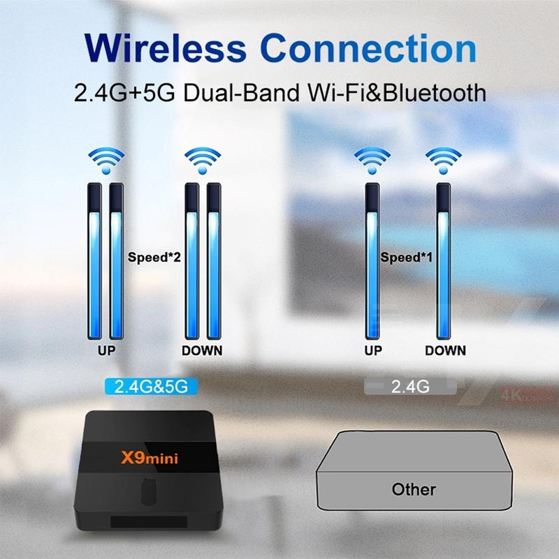 Product Introduction of STB Android 9 Smart TV Box Android X9 Mini Voice Remote Ram 2GB Rom 16GB 2/16 Unlock Full Channel TV Iflix Tanpa Bayar Bulanan GRATIS Amlogic S905W Quad Core Bluetooth 102