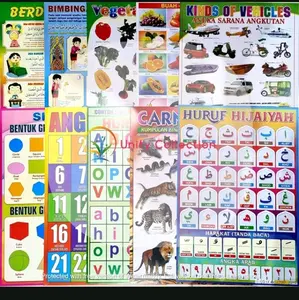 1 lembar poster pendidikan poster edukasi anak PAUD TK SD aneka macam tema belajar anak