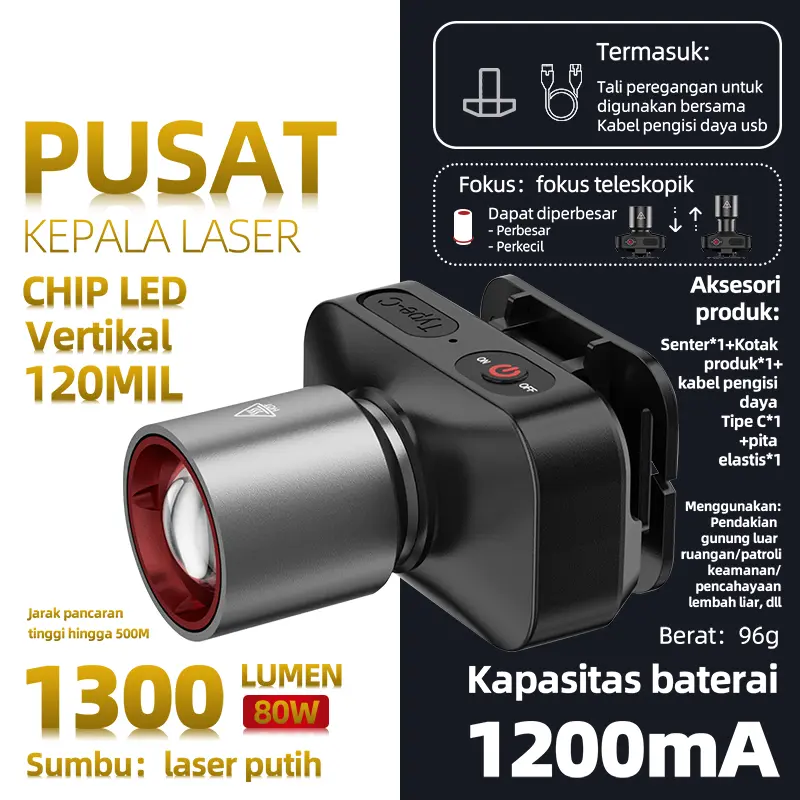 Lampu kepala berbahan plastik 1200mAH