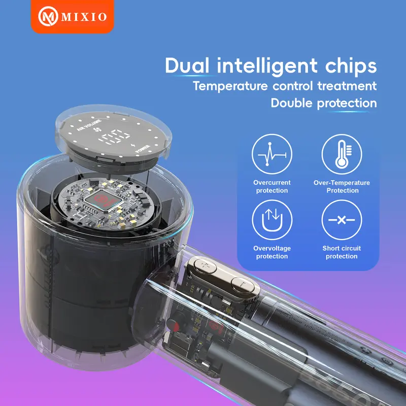 MIXIO GS-08 KIpas Angin High-speed Portable Handheld Fan 4400MAH kipas angin Digital Display Turbo kipas tangan High Speed 17000Rpm 5