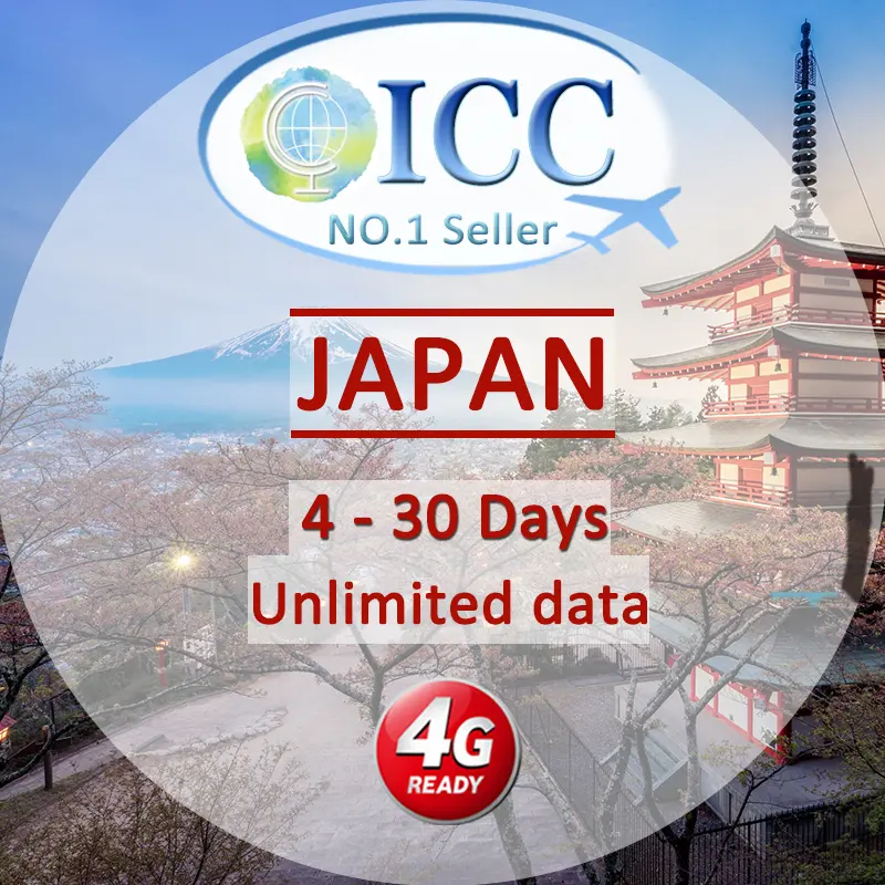 ICC SIM Card - Japan 4-30 Days Unlimited Data SIM/SoftbankNetwork