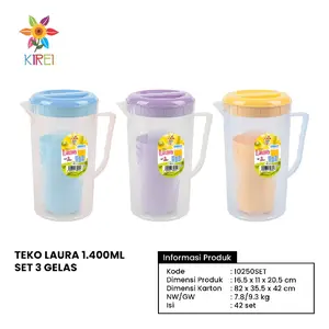 Set Teko Gelas Plastik / Eskan Laura+Gelas / Teko air Free gleas Aesthetic Tahan Panas
