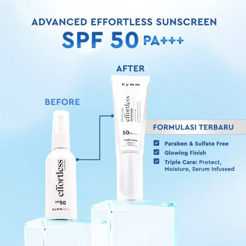 KYMM SKIN Advanced Effortless Sunscreen SPF 50 PA+++ | Hybrid Glass Skin Glow Finish for Normal to Dry Skin 5