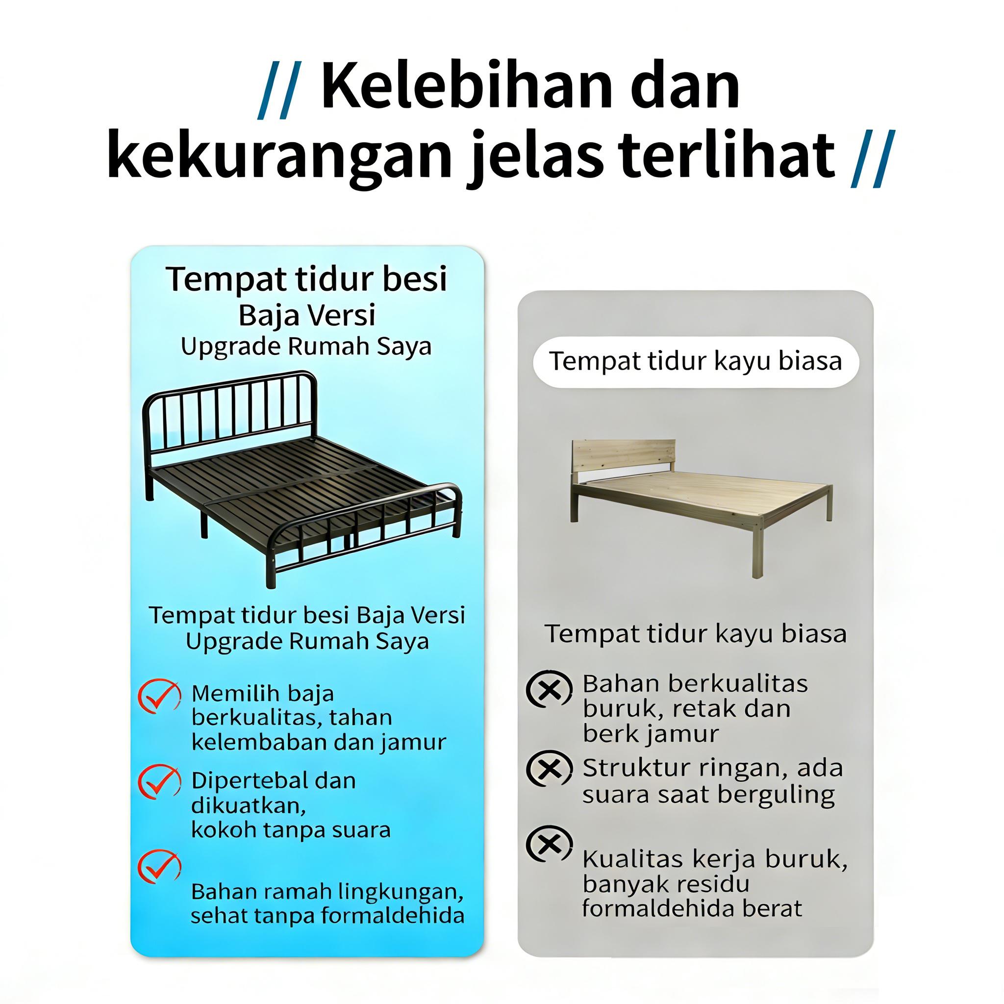 TETE_4 Ranjang Besi Tempat Tidur Dipan Tempat Tidur Ranjang Besi Dipan Besi Divan Besi Dipan Kasur Furniture Ranjang Besi Tempat Tidur Dipan Tempat Tidur Ranjang Besi Dipan Besi Divan Besi Dipan Kasur Furniture  Hitam/180×200×30CM [ Garansi lima tahun ]