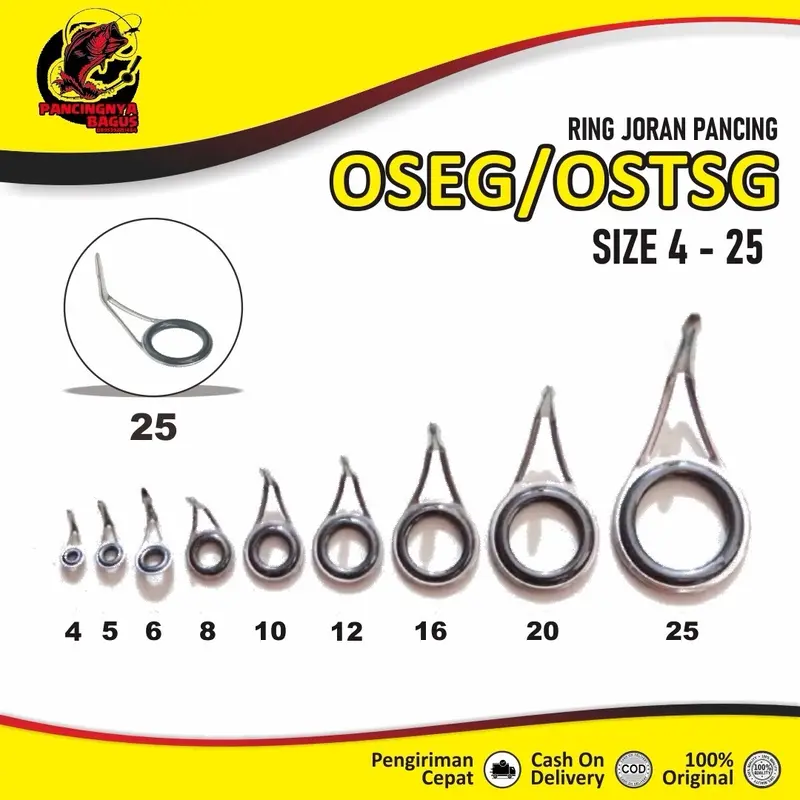 Ring Guide Pancing Oseg Ostsg Kolong Pancing Sudah Keramik Ukur 4-25 Murah !! Eceran 2