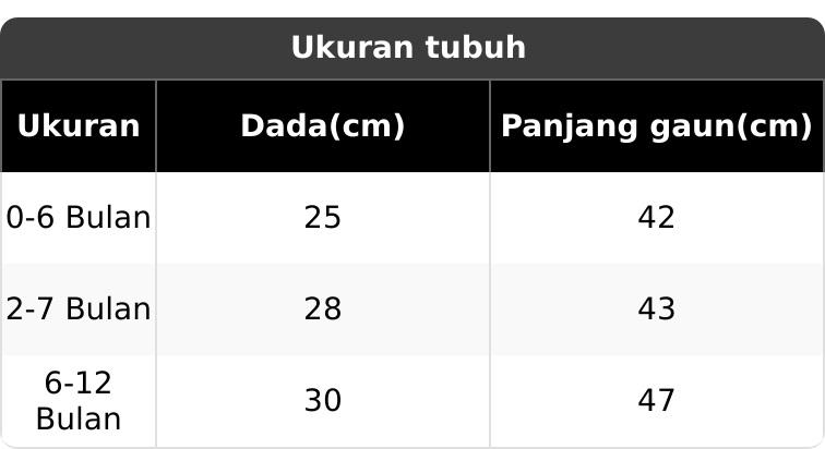 NAFFI Gamis Newborn Baju Muslim Bayi Perempuan Usia 0-12 Bulan, Cocok untuk Aqiqah, Baptis, dan Sehari-hari. Terbuat dari Bahan Kaos Katun, Dilengkapi Variasi Sepatu dan Bordir, Sesuai untuk Acara dan Aktivitas Harian