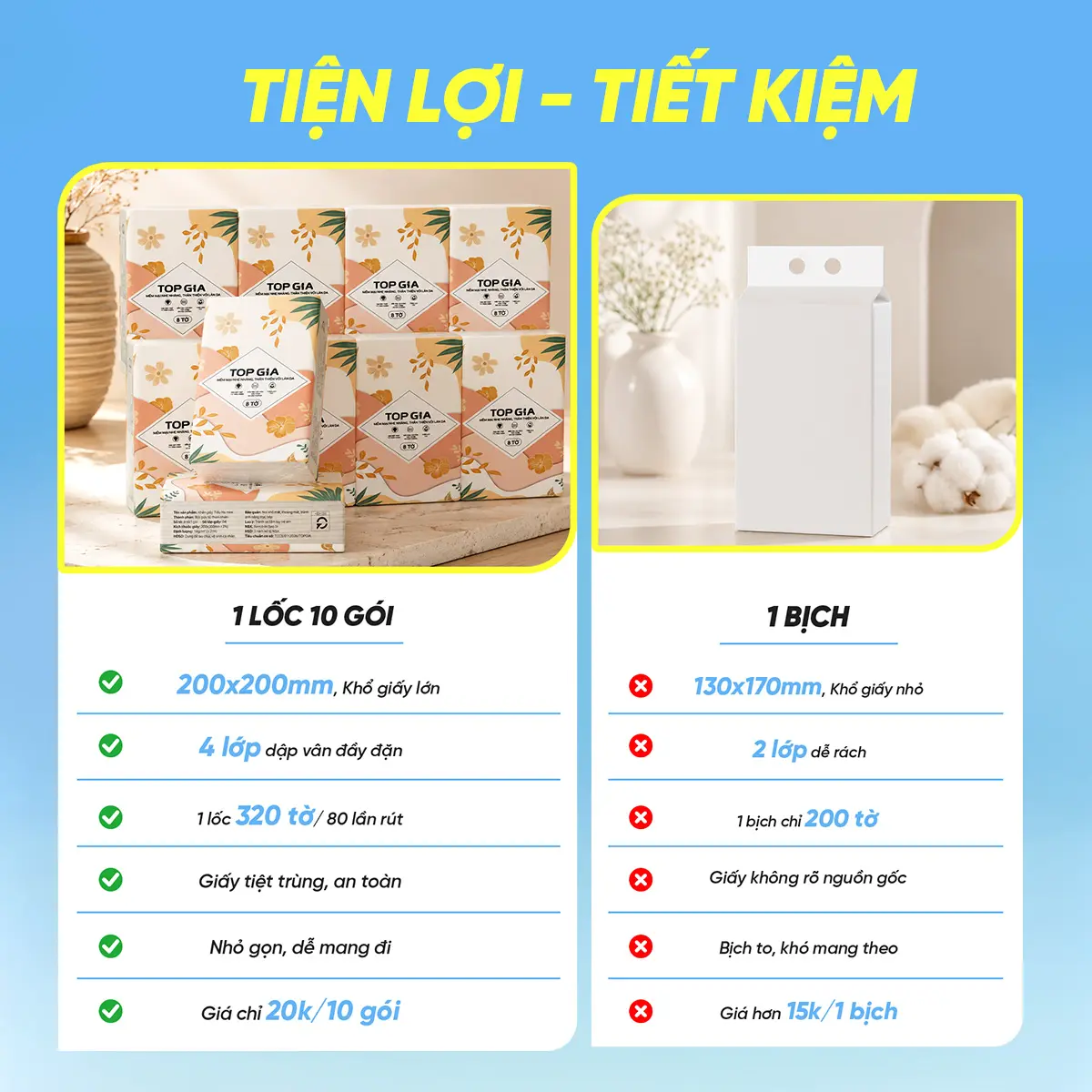 Khổ giấy lớn 20x20cm cấu trúc 4 lớp dập vân 4D của khăn giấy Top Gia