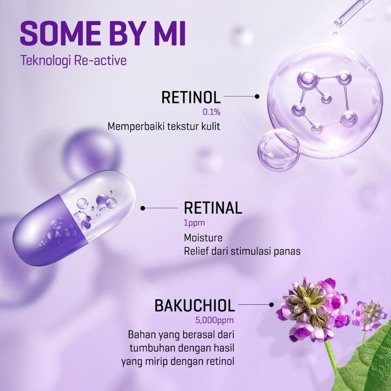SOME BY MI retinol intense Serum 30ml Rejuvenating Essence 1
