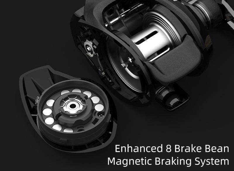 Product Introduction of KastKing Royale MegaTron Long Cast Baitcasting Reel 7.2:1 Gear Ratio Fishing Reel Freshwater Aluminum Spool 8 KG Drag Fishing Coil 32