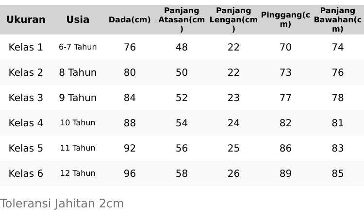 Product Introduction of Setelan Seragam Pramuka Penggalang SD Pendek-Panjang Baju Anak Laki-Laki Usia 6-12 Tahun Paket Komplit Bonus Perlengkapan Aksesoris Pramuka Putra 0
