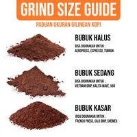 Gambar LA VILOS - RA 73 Coffee House Blend Robusta & Arabika - 250 gr, Biji Kopi dari LA VILOS Official Store_NEW Kota Surabaya 3 Tokopedia