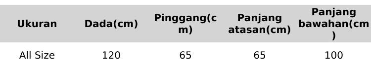 Oneset Rayon Setelan Wanita Kekinian Kain Rayon Tebal Lembut Warna Soft Model Terbaru Tampil Modis Dan Kekinian Cocok Untuk Berbagai Kesempatan