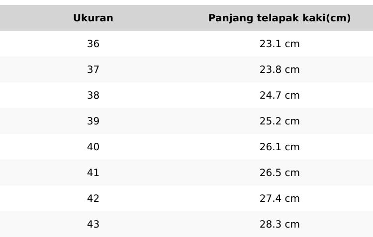 Sepatu Ventela Public Low And High Black Natural - Sepatu Sekolah Warna Hitam Putih Anak Laki-Laki Dan Perempuan SD, SMP, SMA Terbaru New Sepatu Hits Sepatu Ventela Public Low And High Black Natural - Sepatu Sekolah Warna Hitam Putih Anak Laki-Laki Dan Perempuan SD, SMP, SMA Terbaru New Sepatu Hits