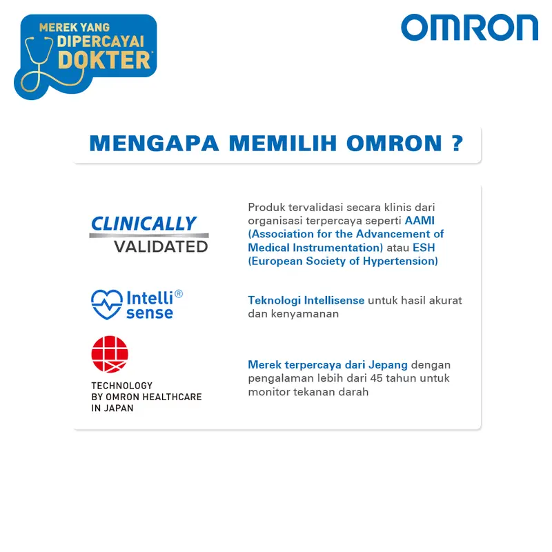 OMRON Tensimeter Digital HEM 7156 3