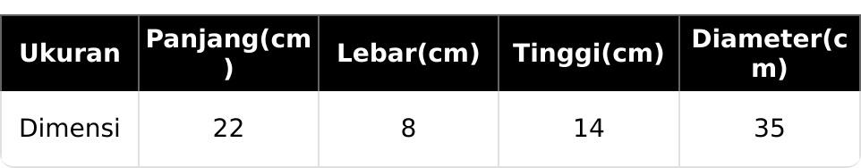 MIVVER | NOURIS Exclusive Clucth Tas Tangan Pria Hand Bag Tas Selempang Pria Waterproof Hitam MIVVER | NOURIS Exclusive Clucth Tas Tangan Pria Hand Bag Tas Selempang Pria Waterproof Hitam