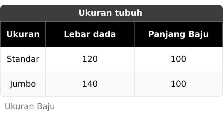 Sabrina One Set Rok Set Bahan Sabrina Anti UV Elegan dan Nyaman Berkualitas Over Size dengan Desain Kerah Bulat dan Zipper Depan Support Busui