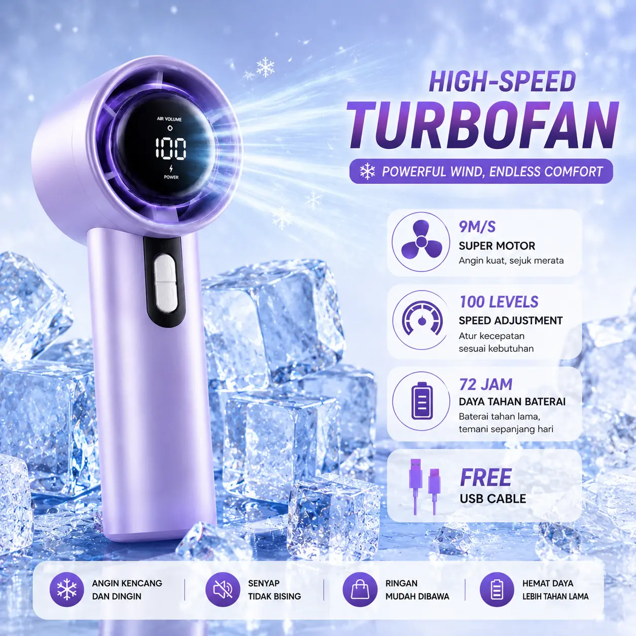 COD Kipas Angin 20000m72jam Ah Mini Portable USB Genggam Angin Kencang 120 High Speed Handheld Fan Adjustable Fan