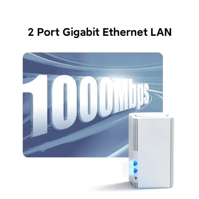 Xiaomi Mesh System AC1200 | Dual-band 2,4 GHz dan 5 GHz 1200 Mbps [ Official Store ] 2