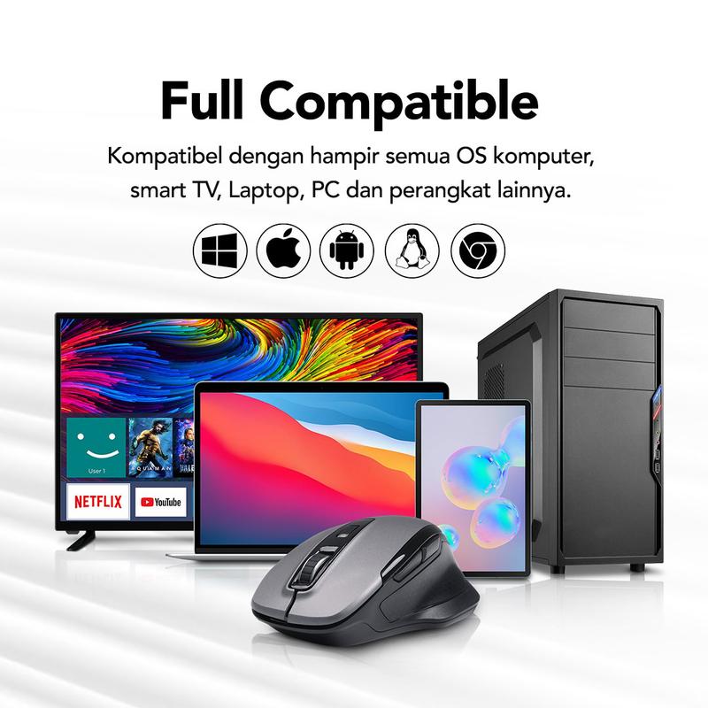 Mouse Dual Wireless Micropack Receiver USB C & USB A Speedy Pro - MP-752W 3
