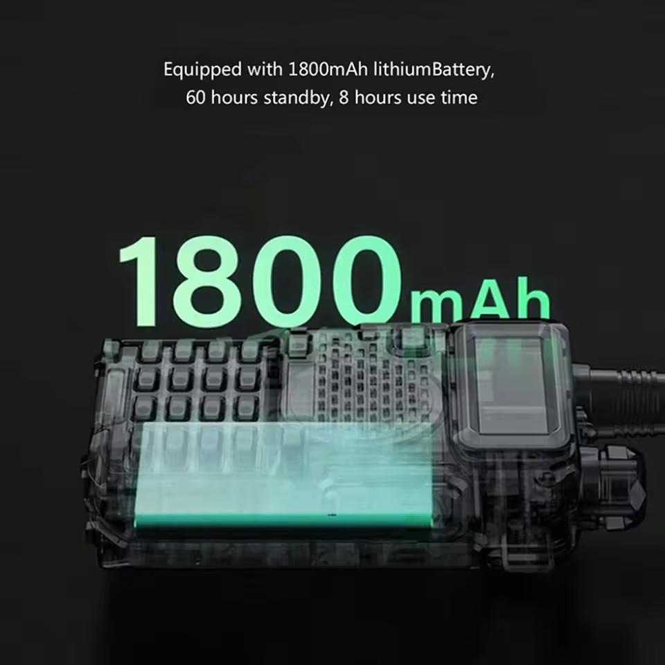 HT Baofeng UV5R Walkie Talkie Dual Band 5W 128CH UHF VHF handy talkie luar ruangan walky talky antena adaptor led BF-UV5R