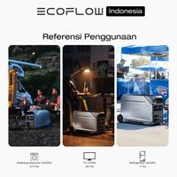 Gambar EcoFlow Delta Pro 3 Portable Power Station | Kapasitas 4.096Wh Output 4.000W | Genset Solar Panel PLTS, Solusi untuk Outdoor, Gangguan Listrik, Keadaan Darurat, Baterai Backup Rumah - Delta Pro 3 (Only) dari EcoFlow ID Kab. Bekasi 5 Tokopedia