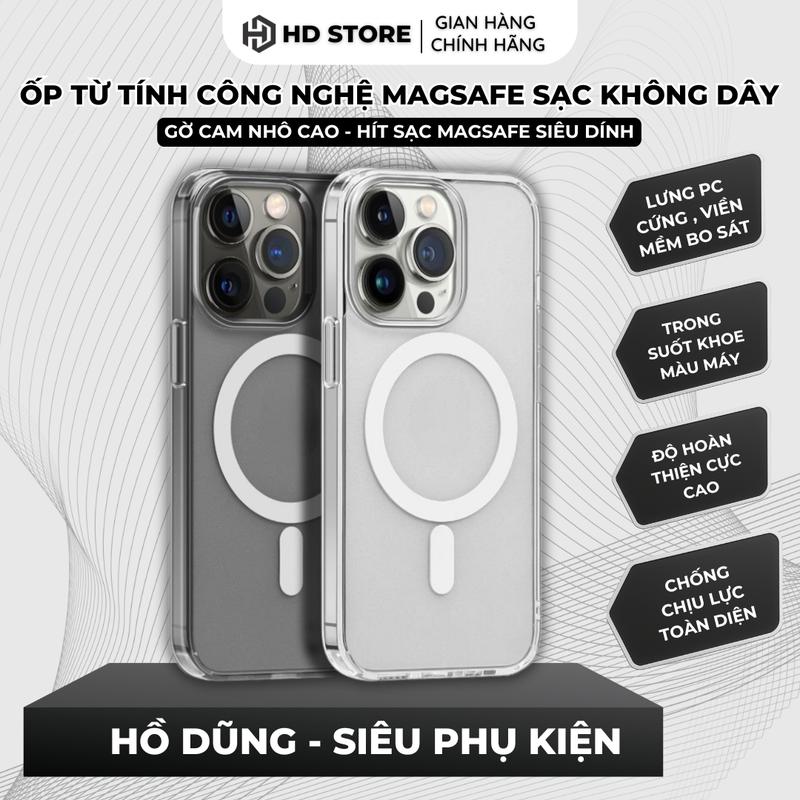 Ốp Từ Tính Siêu Trong Hot Trend - Giữ Zin Màu Máy - Sạc Không Dây Siêu Tiện - Phụ Kiện