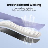 Gambar UGREEN Premium Ergonomic Keyboard Wrist Rest Pad Bantal Tangan Foam Anti-Slip - 25247 25248 - Grey dari GGSTORESBY Kota Surabaya 2 Tokopedia