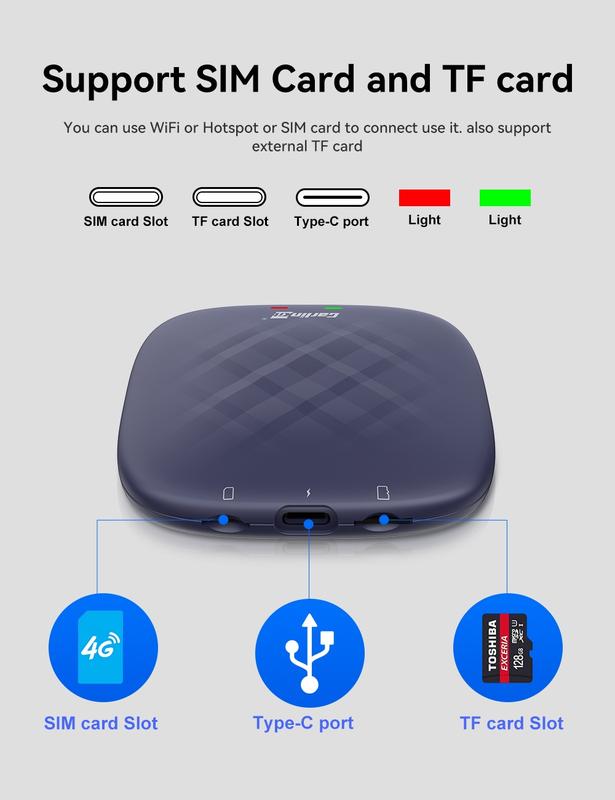 Product Introduction of CarlinKit CarPlay Ai Box PLUS Android 13 8G+128G Wireless Android Auto CarPlay Adapter Qualcomm 6125 8-cores 4G LTE 38