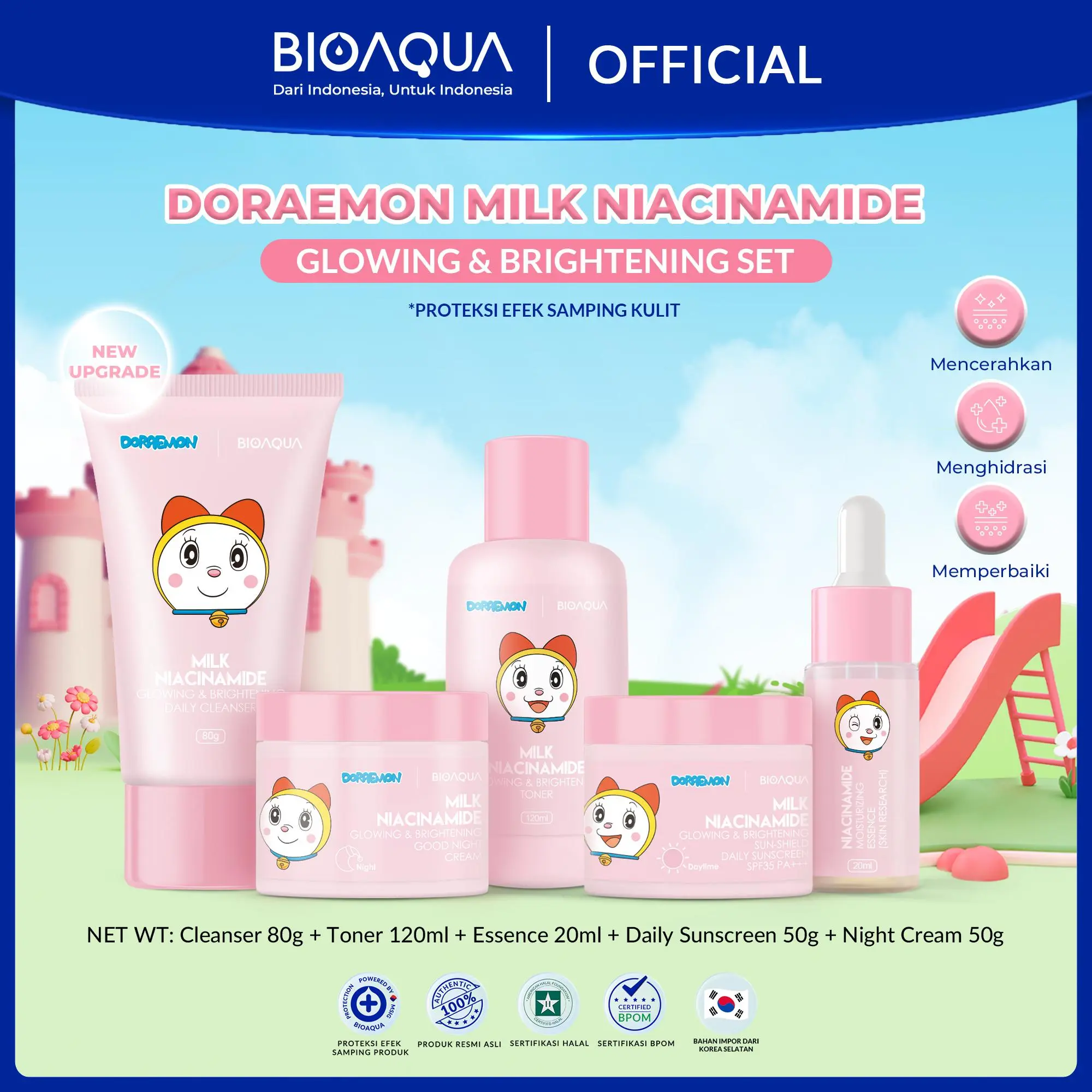 Milk Niacinamide Glowing 5in1  Set(DORAEMON)