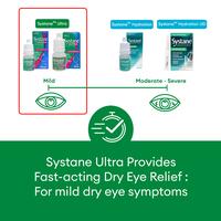Gambar [Limited Deals] Systane Ultra Eye Drop 5 ml (x4) - ED Dec 2026 dari Alcon Indonesia Kota Administrasi Jakarta Selatan 3 Tokopedia