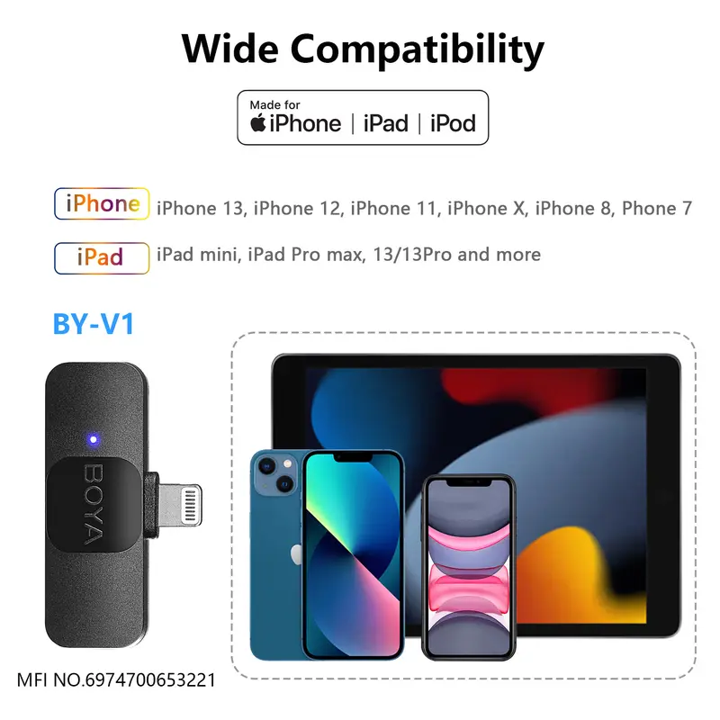【for Lightning】BOYA BY-V1/V2 Sistem Mikrofon Clip On Nirkabel Ultracompact 2.4GHz Wireless Microphone dengan Port Lightning iOS untuk Siaran Langsung Ponsel Pintar 1