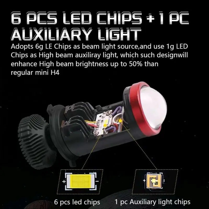 MINI PROJIE OTTO A-Pro CUTOFF FLAT MINI BI LED H4 MODEL PNP 2
