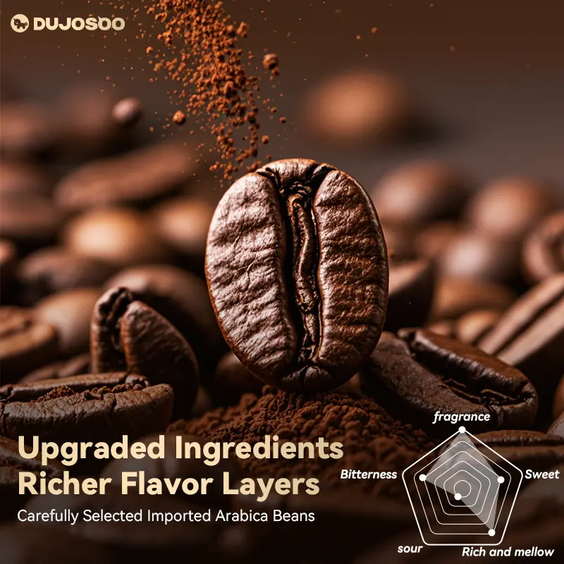 Buy 1 Get 1 ] DUJOSOO Banana Americano Powder 20g Black Coffee Triple Boost  Power Up 0 Fat Sugar-Free 0 Trans Fat Green Coffee L-Carnitine Raspberry  Powder/3133 - TikTok Shop Philippines