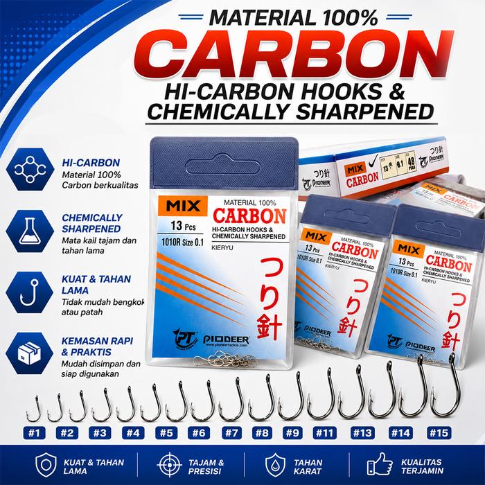 Gambar Kail Carbon MIX - Tersedia dalam Berbagai Ukuran - 1046, 5 dari FISHINGIN Kab. Sukoharjo Tokopedia