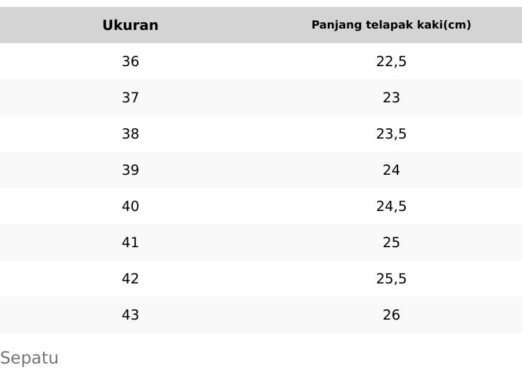 Zeodda Yejie Sepatu Casual Korea Canvas Shoes Karet Fashion Style Sneaker Kasual Running 1012 Wanita