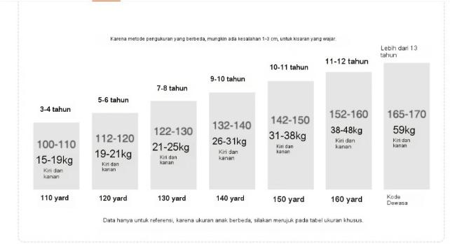 SETELAN ANAK NEW COLECTION SETELAN WILLOW ANAK USIA 5-15 TAHUN BAHAN BABY TERY BAHAN TEBAL SETELAN ANAK NEW COLECTION SETELAN WILLOW ANAK USIA 5-15 TAHUN BAHAN BABY TERY BAHAN TEBAL