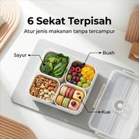 Gambar <COD> Kotak Penyimpanan Makanan Storage Toples Box Persegi Kulkas Transparan Wadah Serbaguna Buah & Sayuran (SN-E2) - White dari Loyal Bosque Official Shop Kota Administrasi Jakarta Utara 3 Tokopedia