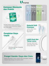Gambar Ufone TB01-M / TB01-C / TB01-L Kabel Data Charger Quick Charging Safety Protection - TB01-M MICRO USB dari MMCROXY Kota Administrasi Jakarta Pusat 4 Tokopedia