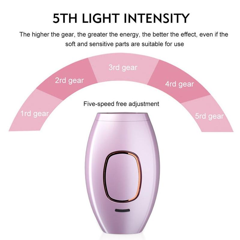Product Introduction of Paopao IPL LASER HAIR REMOVAL TANPA SAKIT EPILATOR / IPL ALAT PENGHILANG BULU PERMANEN IPL Hair Removal Tanpa Rasa Sakit 32