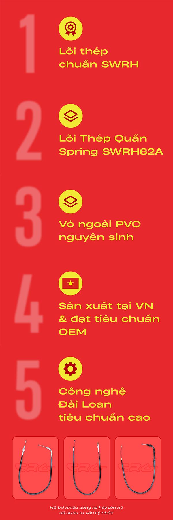 Dây ga Honda, Yamaha chính hãng CRG