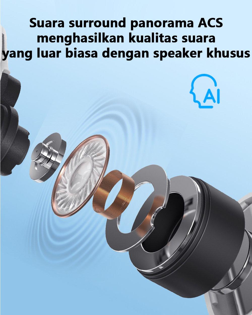 AI Wireless Tws Smart Touch Control Headphone Nirkabel Bluetooth 5.2 Earphone Sport Earbud Headset Musik untuk Semua Ponsel Pintar