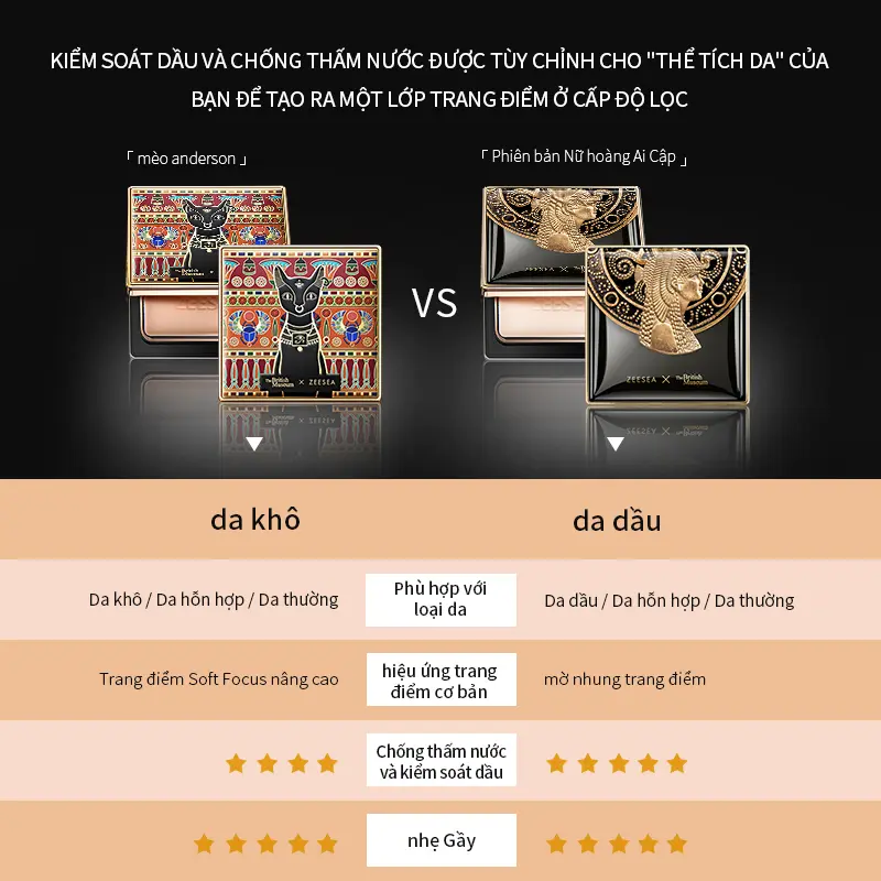 (COD)Phấn phủ trang điểm ZEESEA chống thấm nước kiềm dầu phong cách Anh Quốc bảo tàng cổ điển 8g Cosmetic Nữ Women Mỹ Phẩm 1
