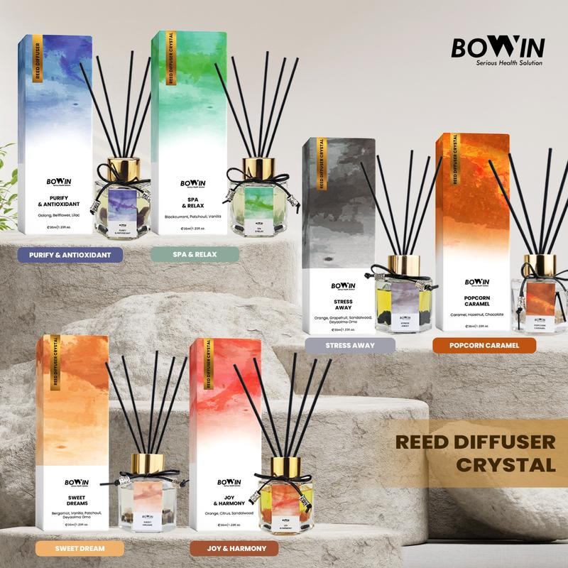 Bowin Reed Diffuser Crystal - Aromaterapi Pengharum Ruangan Essential ...