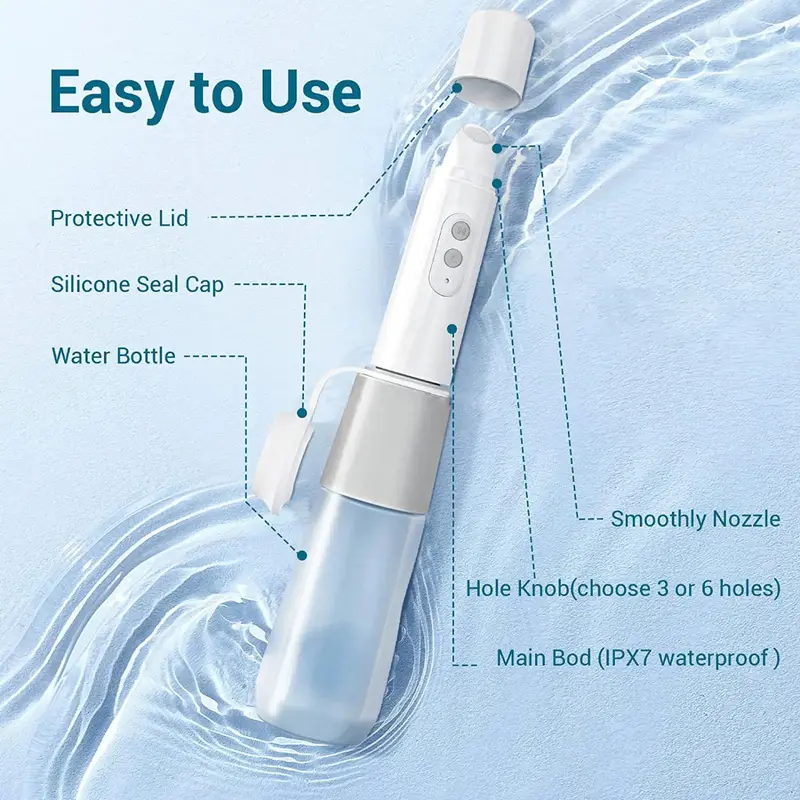 Bidet Portable Travel Alat Cebok Portable Bidet Spray Portable  IPX7 Waterproof Dapat Diisi Ulang Dua Tingkat Kekuatan Dan Dua Mode Aliran Ganda 7